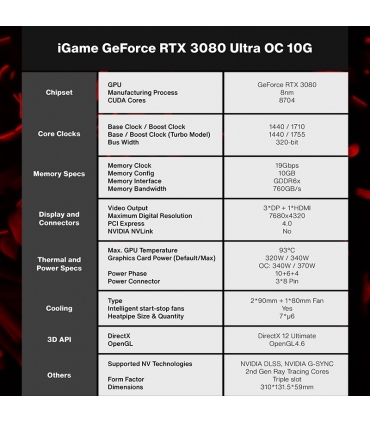 کارت گرافیک ایپاسون مدل Nvidia Geforce RTX 3080 برند IPASON 
