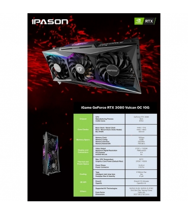 کارت گرافیک ایپاسون مدل Nvidia Geforce RTX 3080 برند IPASON 