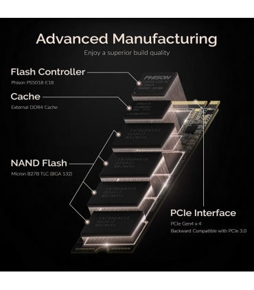 هارد پرسرعت سابرنت NVme ظرفیت 2 ترابایت Sabrent 2TB Rocket 4 PLUS NVMe 4.0 Gen4 PCIe M.2 Internal SSD Extreme Performan