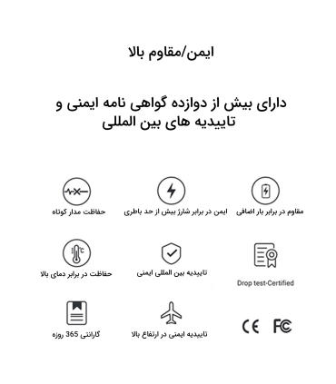 پاوربانک خورشیدی 20000 میلی‌آمپر مدل ES965S برند ESHINE