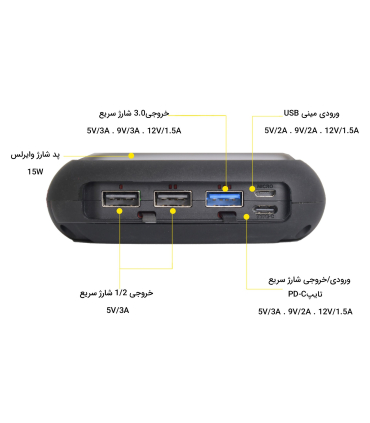 پاوربانک خورشیدی 20000 میلی‌آمپر مدل ES965S برند ESHINE