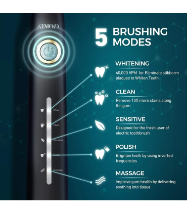مسواک برقی مدل Epeios Electric Toothbrush, Sonic Toothbrush for Men and Women with 40000VPM 8 Brush Heads 5 Modes