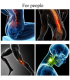 ماساژور ماهیچه ای فرکانس بالا بی صدا با صفحه نمایش لمسی مدل ADDCOOL Muscle Massage Gun High