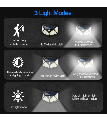 چراغ LED ضد آب با سنسور مدل ADDCOOL Solar Light Outdoor 100 LED Waterproof Security Wall Night Light