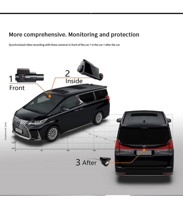 دوربین ضبط ویدئو برای اتومبیل مدل JADO D350 Dash Camera 1080P Car Camera IPS screen Dash Cam Dashcam 24Hour