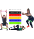 لاتکس بدنسازی-تجهیزات مناسب یوگا ورزش مدل 5PCS 100% original Latex Resistance Band fitness bands Latex Gym Strength Training