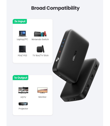آداپتور سوئیچ یوگرین مدل 3 IN 1 OUT  HDMI برند UGREEN