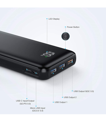 پاوربانک فست شارژ چارمست با ظرفیت 23800 میلی آمپر 18 وات برند Charmast