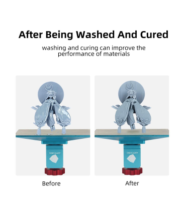 دستگاه شست و شو پخت انیکیوبیک مدل Wash and Cure 2.0 برند AnyCubic