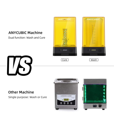 دستگاه شست و شو پخت انیکیوبیک مدل Wash and Cure 2.0 برند AnyCubic