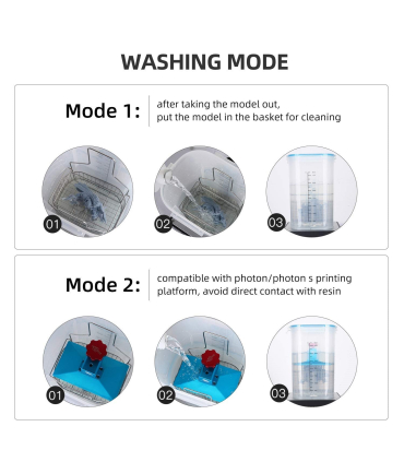 دستگاه شست و شو پخت انیکیوبیک مدل Wash and Cure 2.0 برند AnyCubic