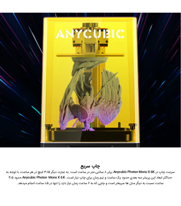 پرینتر سه‌بعدی انیکیوبیک مدل Photon Mono X 6K برند AnyCubic 