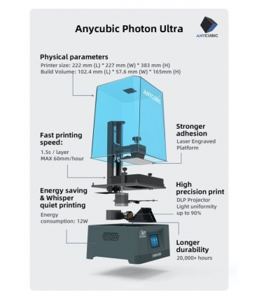 پک پرینتر 3 بعدی مدل Photon ULTRA + دستگاه شست‌وشوی و پخت Wash and Cure Machine Plus + پک 2 عدد رزین یک لیتری برند AnyCubic