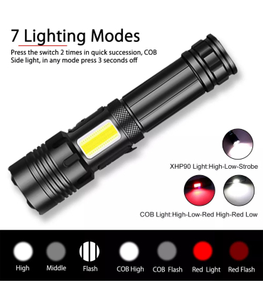 چراغ قوه هلیوس مدل Tlight Beta22 برند Helius