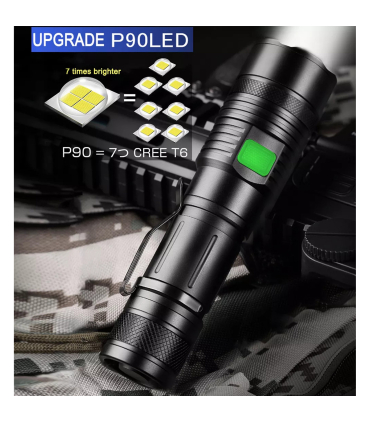 چراغ قوه هلیوس مدل Helius Zeta IX P90 برند Helius