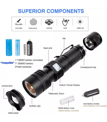چراغ قوه هلیوس مدل Helius Zeta IX P90 برند Helius