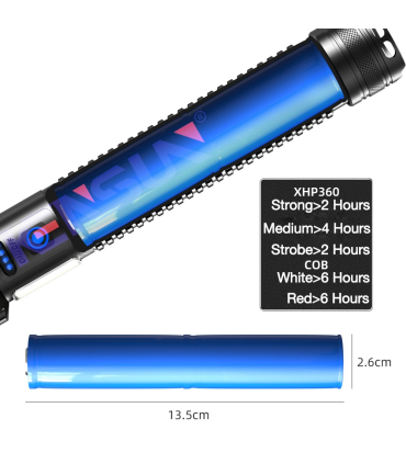 چراغ قوه هلیوس مدل XHP360 برند Helius