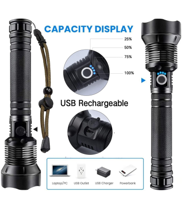 چراغ قوه هلیوس مدل Zeta XO-2 برند Helius