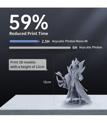 پرینتر سه‌بعدی مدل Photon Mono 4K برند آنیکیوبیک AnyCubic