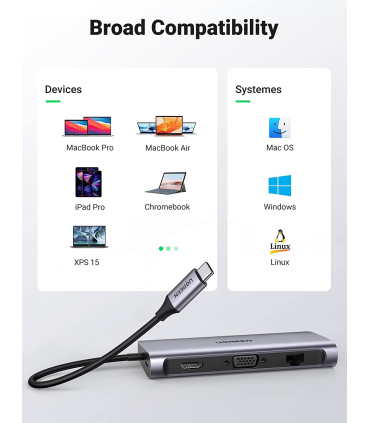 هاب 10 در 1 یوگرین مدل 80133 برند UGREEN
