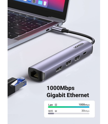 هاب 5 در 1 یوگرین مدل 10919 برند UGREEN 