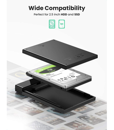 قاب هارد SSD 2.5 inches یوگرین Type C مدل 50743 برند UGREEN