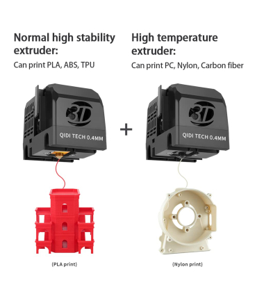 پرینتر سه بعدی کی دی تک مدل X-Plus برند QiDi Tech