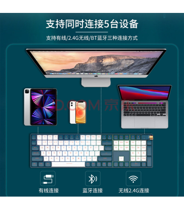 کیبورد مکانیکال بی سیم رویالکس مدل R108 برند Royalaxe سوییچ Pink اتصال 3 نسخه بلوتوث و دانگل WIFI و کابل