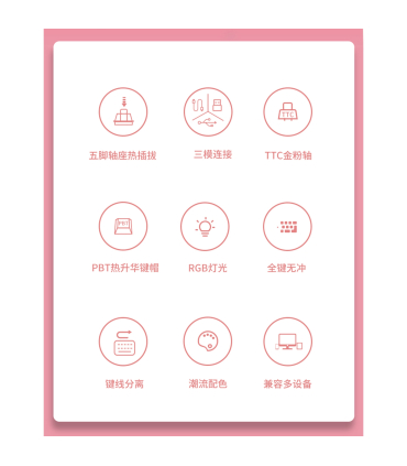 کیبورد بی سیم رویالکس مدل K411 برند Royalaxe مکانیکال سوییچ Pink با 2 نسخه بلوتوث یک WIFI و اتصال کابل