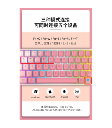 کیبورد بی سیم رویالکس مدل K411 برند Royalaxe مکانیکال سوییچ Pink با 2 نسخه بلوتوث یک WIFI و اتصال کابل