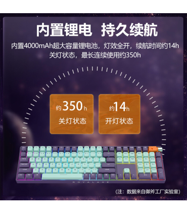 کیبورد مکانیکال بی سیم رویالکس مدل R108 برند Royalaxe سوییچ Pink اتصال 3 نسخه بلوتوث و دانگل WIFI و کابل