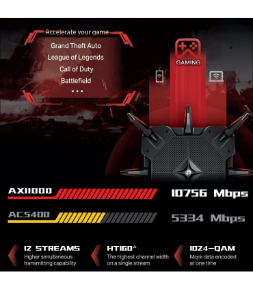 روتر وایفای گیمینگ مدل Archer AX11000 برند TP Link - زمان تحویل بین 3 تا 4 هفته کاری