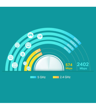 روتر وایفای 6 تی پی لینک مدل AX3000 برند TP Link