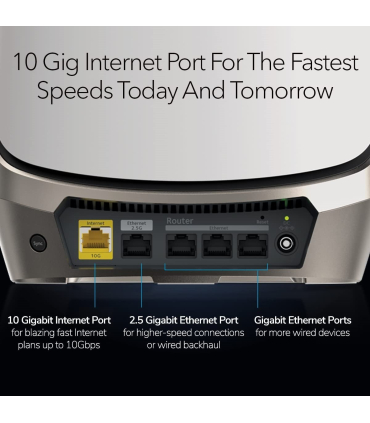 روتر وایفای 6 نتگیر مدل RBKE963 Orbi Quad-Band برند NETGEAR 