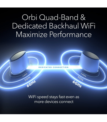 روتر وایفای 6 نتگیر مدل RBKE963 Orbi Quad-Band برند NETGEAR 