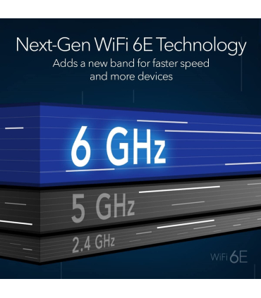 روتر وایفای 6 نتگیر مدل RBKE963 Orbi Quad-Band برند NETGEAR 