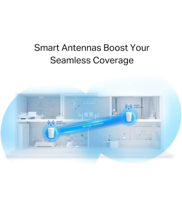 روتر وایفای 6 تی پی لینک مدل AX6600 Deco برند TP Link