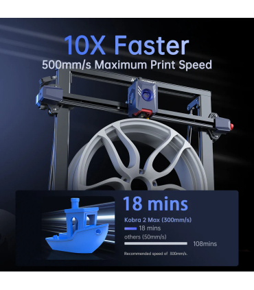 پرینتر سه بعدی انیکیوبیک مدل Kobra 2 Max برند Anycubic