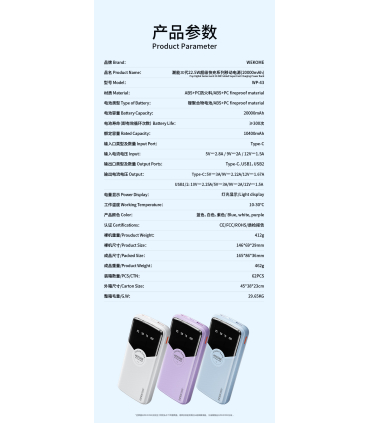 پاوربانک فست شارژ ویکام 20000 میلی آمپر مدل WP-43 Pop Digital برند WEKOME سوپر فست شارژ 22.5 وات