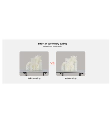 دستگاه شست و شو و پخت کریلیتی مدل UW-02 برند Creality