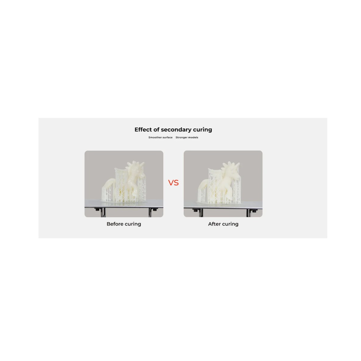 دستگاه شست و شو و پخت کریلیتی مدل UW-02 برند Creality
