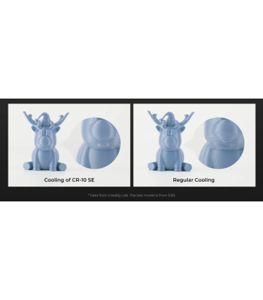 پرینتر سه بعدی کریلیتی مدل CR-10 SE برند Creality