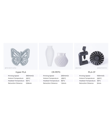 پرینتر سه بعدی کریلیتی مدل CR-10 SE برند Creality