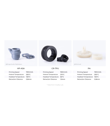 پرینتر سه بعدی کریلیتی مدل CR-10 SE برند Creality