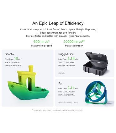 پرینتر سه بعدی کریلیتی مدل Ender 3 V3 برند Creality