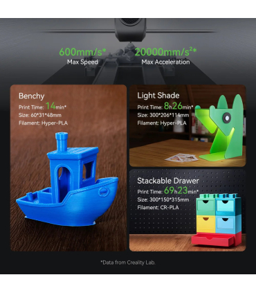 پرینتر سه بعدی کریلیتی مدل Ender 3 V3 Plus برند Creality