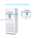 تصفیه کننده ی هوای پرینتر سه بعدی الگو مدل Mini Air Purifier 2 Pcs برند Elegoo