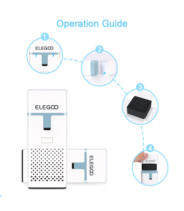تصفیه کننده ی هوای پرینتر سه بعدی الگو مدل Mini Air Purifier 2 Pcs برند Elegoo