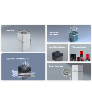 تصفیه کننده ی هوای پرینتر سه بعدی الگو مدل Mars Mate Air Purifier برند Elegoo