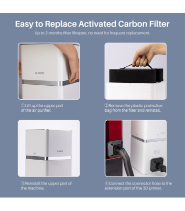 تصفیه کننده ی هوای پرینتر سه بعدی الگو مدل Mars Mate Air Purifier برند Elegoo